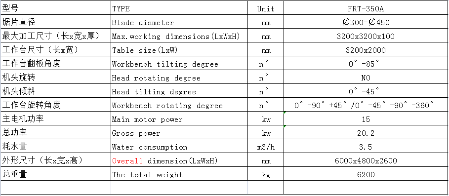 1638494268830214.png image.png